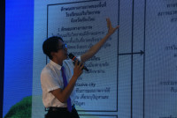 คณะศึกษาศาสตร์ มช. จัดสัมมนา เวทีสะท้อนสมรรถนะขั้นสูงสู่ครูนักนวัตกรรม เติมเต็มนักศึกษาปี 4 (รหัส 65) ก้าวสู่ครูมืออาชีพอย่างเต็มภาคภูมิ