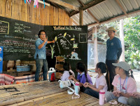 2569 Summer Camp ธีม Nature Kitchen for sustanability world สำหรับนักเรียนชั้น ป.3 (รหัสนักเรียน 66)