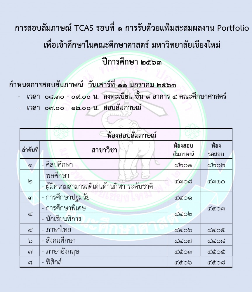 ประกาศแจ้งห้องสอบสัมภาษณ์ TCAS รอบที่ 1 การรับด้วยแฟ้มสะสมผลงาน Portfolio เพื่อเข้าศึกษาในคณะศึกษาศาสตร์ มหาวิทยาลัยเชียงใหม่ ปีการศึกษา 2563