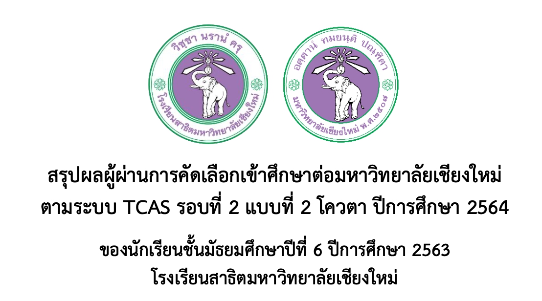  สรุปผลผู้ผ่านการคัดเลือกเข้าศึกษาต่อมหาวิทยาลัยเชียงใหม่ ตามระบบ TCAS รอบที่ 2 แบบที่ 2 โควตา ปีการศึกษา 2564 ของนักเรียนชั้นมัธยมศึกษาปีที่ 6 ปีการศึกษา 2563 โรงเรียนสาธิตมหาวิทยาลัยเชียงใหม่