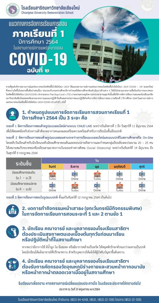  แนวทางการจัดการเรียนการสอนภาคเรียนที่ 1 ปีการศึกษา 2564 ในสถานการณ์การแพร่ระบาด COVID-19 ฉบับที่ 2