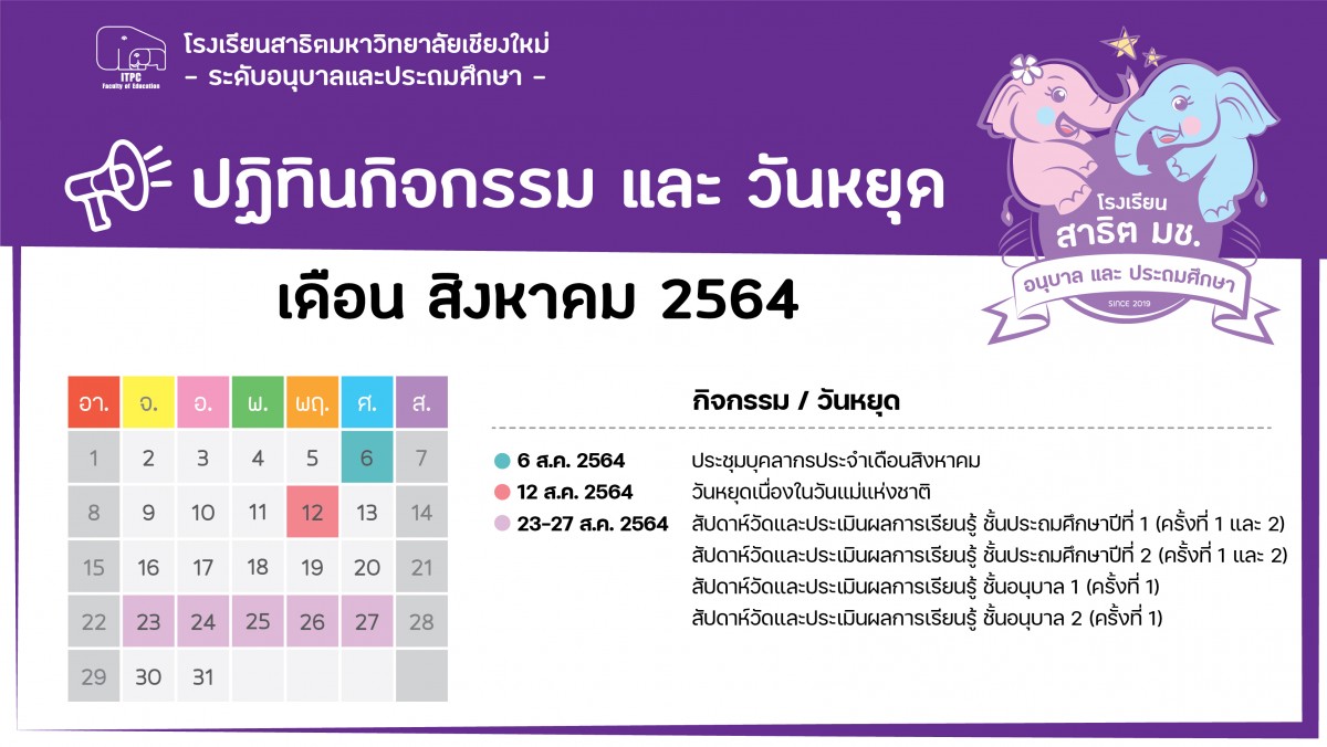 สัปดาห์วัดและประเมินผลการเรียนรู้ ชั้นอนุบาล 1 และ 2 (ครั้งที่ 1 และ 2)