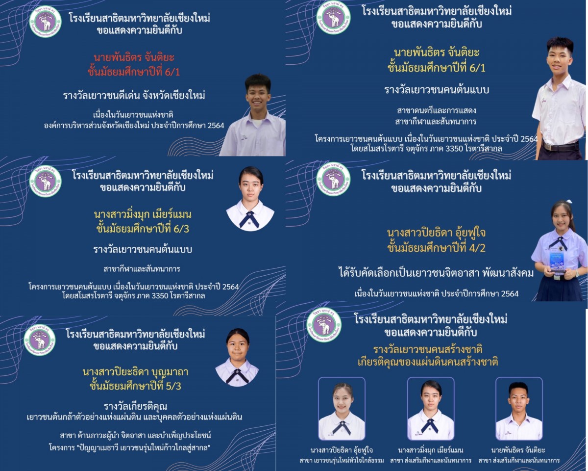 โรงเรียนสาธิตมหาวิทยาลัยเชียงใหม่ ขอแสดงความยินดีแก่นักเรียน ที่ได้รับรางวัลเยาวชนสาขาต่างๆดังนี้