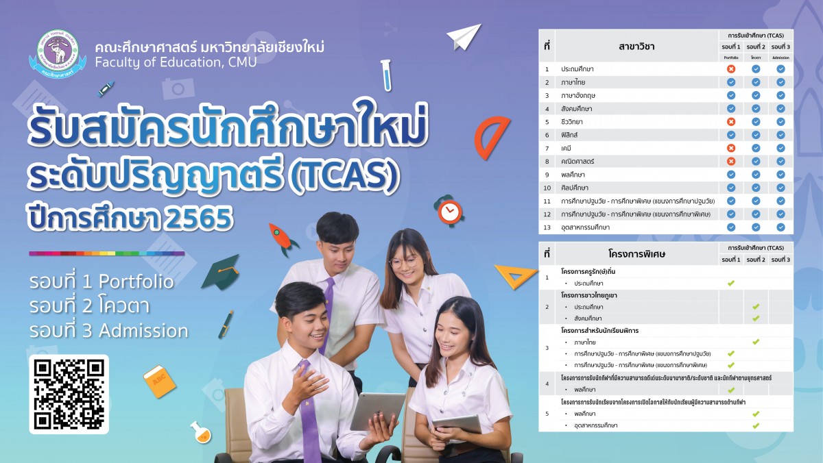 เปิดรับสมัครนักศึกษาระดับปริญญาตรี คณะศึกษาศาสตร์ มหาวิทยาลัยเชียงใหม่ ปีการศึกษา 2565