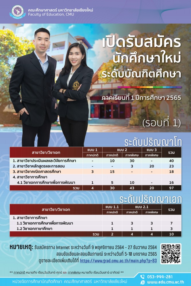 เปิดรับสมัครนักศึกษาระดับบัณฑิตศึกษา คณะศึกษาศาสตร์ มหาวิทยาลัยเชียงใหม่ ภาคเรียนที่ 1 ปีการศึกษา 2565 (รอบที่ 1)