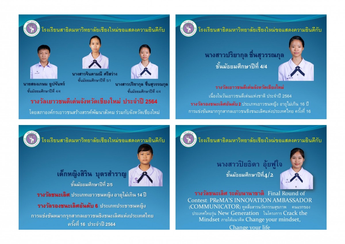 โรงเรียนสาธิตมหาวิทยาลัยเชียงใหม่ ขอแสดงความยินดีแก่นักเรียน ที่ได้รับรางวัลในด้านต่างๆดังนี้