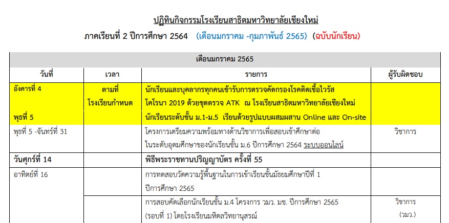 ปฏิทินกิจกรรมโรงเรียนสาธิตมหาวิทยาลัยเชียงใหม่ ประจำเดือนมกราคม - เดือนกุมภาพันธ์ 2565 ฉบับนักเรียน และตารางสอน ระยะที่ 2 รูปแบบการเรียนการสอนผสมผสาน Online/On-site