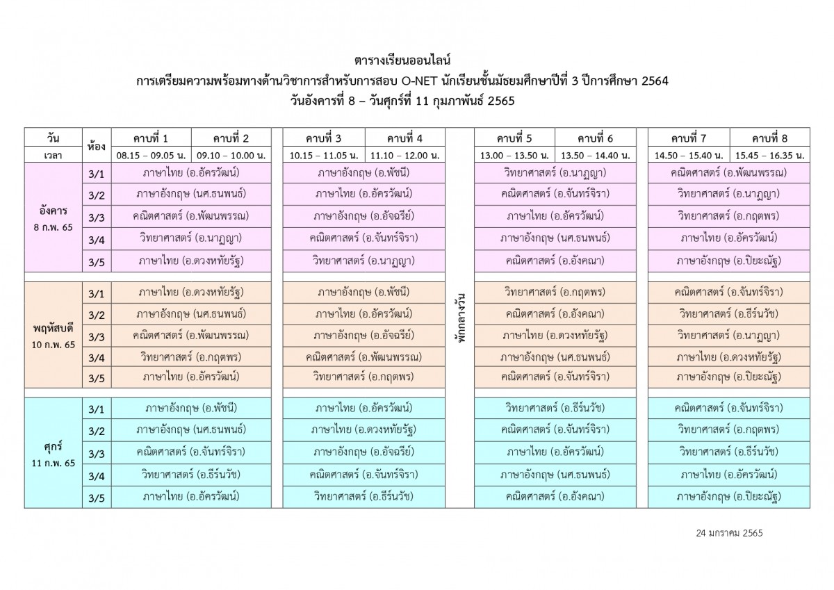 กิจกรรมการเตรียมความพร้อมทางด้านวิชาการสำหรับการสอบ O-NET นักเรียนชั้นมัธยมศึกษาปีที่ 3 ปีการศึกษา 2564