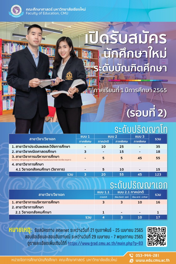  เปิดรับสมัครนักศึกษาระดับบัณฑิตศึกษา คณะศึกษาศาสตร์ มหาวิทยาลัยเชียงใหม่ ภาคเรียนที่ 1 ปีการศึกษา 2565 (รอบที่ 2)