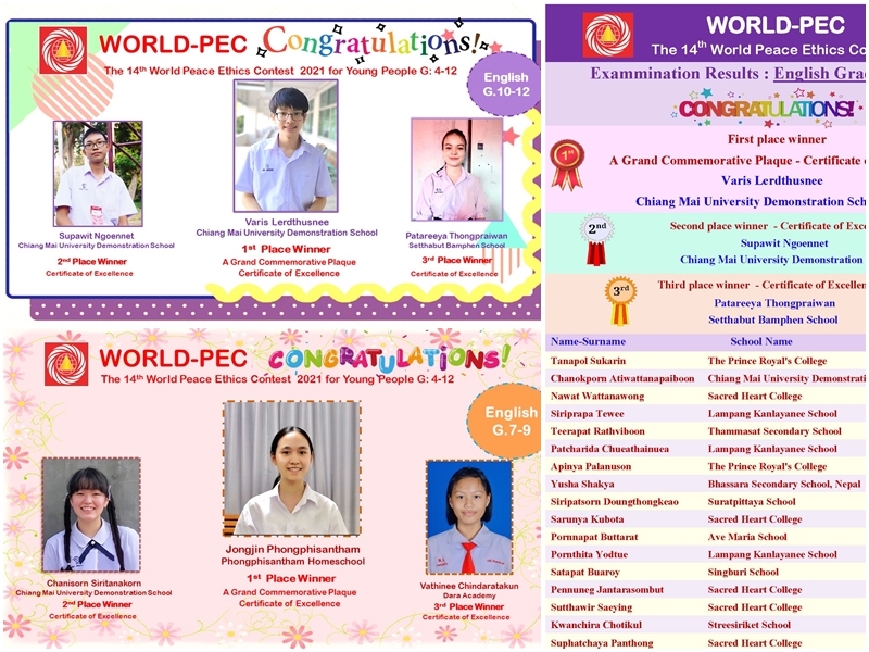 โรงเรียนสาธิตมหาวิทยาลัยเชียงใหม่ ขอแสดงความยินดีกับนักเรียนที่ได้รับรางวัลด้านต่างๆดังนี้