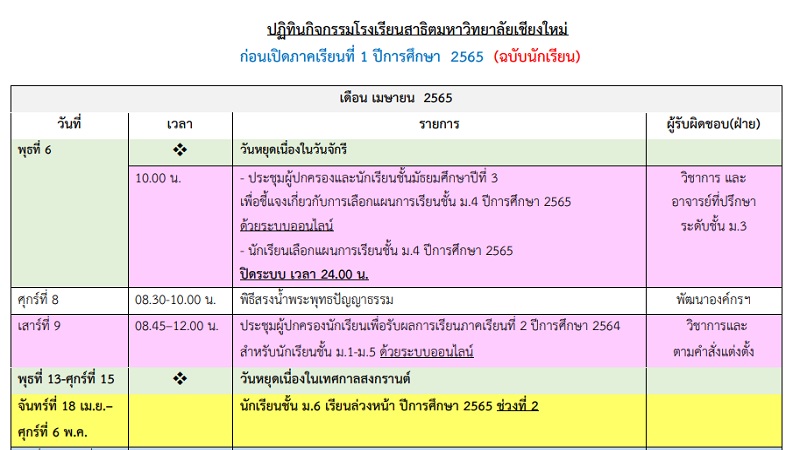 ปฏิทินกิจกรรมโรงเรียนสาธิตมหาวิทยาลัยเชียงใหม่ ภาคเรียนที่ 2 ปีการศึกษา 2564 (เดือนเมษายน 2565 - เดือนพฤษภาคม 2565) (ฉบับนักเรียน)