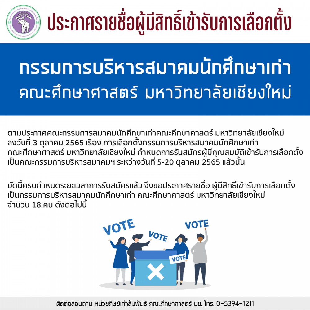ประกาศรายชื่อผู้มีสิทธิ์เข้ารับการเลือกตั้งเป็นกรรมการบริหารสมาคมนักศึกษาเก่า คณะศึกษาศาสตร์ มหาวิทยาลัยเชียงใหม่