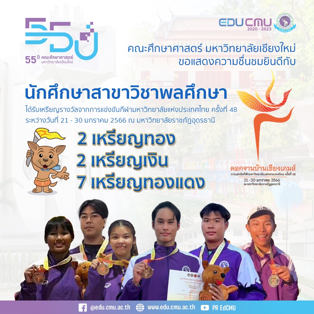 นักศึกษาสาขาวิชาพลศึกษา คว้า 2 เหรียญทอง 2 เหรียญเงิน 7 เหรียญทองแดง การแข่งขันกีฬามหาวิทยาลัยแห่งประเทศไทย ครั้งที่ 48