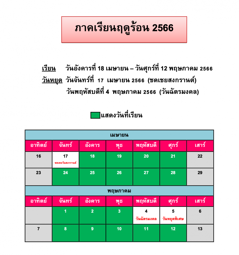 ประกาศรายชื่อนักเรียนที่ลงทะเบียนภาคฤดูร้อน และตารางเรียนภาคฤดูร้อน โรงเรียนสาธิตมหาวิทยาลัยเชียงใหม่ ปีการศึกษา 2566