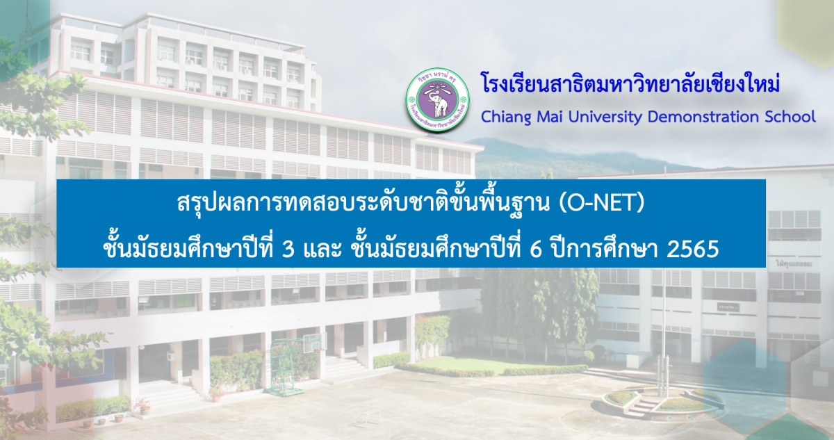 สรุปผลการทดสอบระดับชาติขั้นพื้นฐาน (O-NET) ชั้นมัธยมศึกษาปีที่ 3 และ ชั้นมัธยมศึกษาปีที่ 6 ปีการศึกษา 2565 โรงเรียนสาธิตมหาวิทยาลัยเชียงใหม่