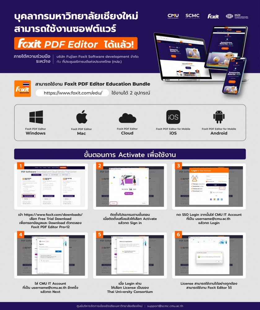 ประชาสัมพันธ์การใช้งานซอฟต์แวร์ Foxit PDF Editor 