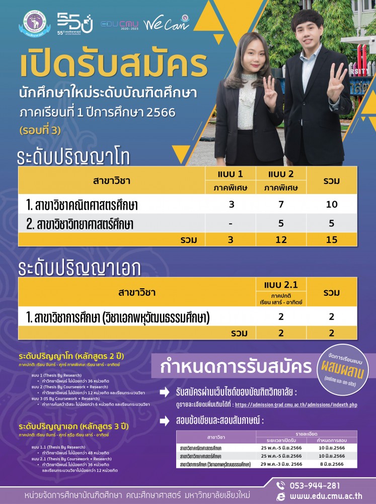เปิดรับสมัครนักศึกษาระดับบัณฑิตศึกษา (ป.โท-เอก) คณะศึกษาศาสตร์ มหาวิทยาลัยเชียงใหม่ ภาคเรียนที่ 1 ปีการศึกษา 2566 (รอบที่ 3)