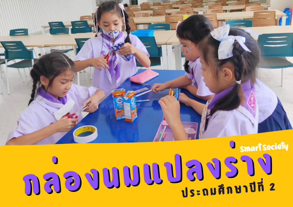 โรงเรียนสาธิต มช. ระดับอนุบาลและประถมศึกษา จัดกิจกรรม 