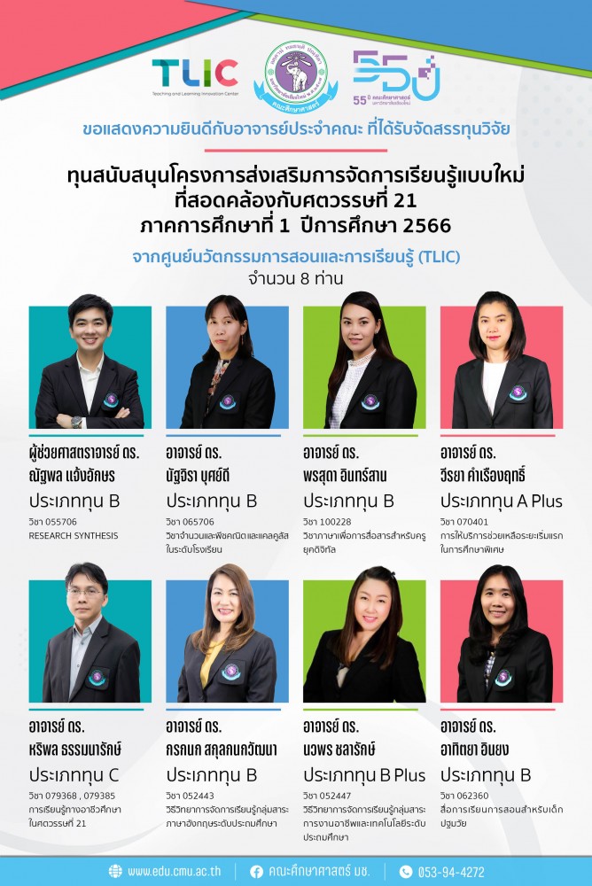 ผลการจัดสรรทุนจากศูนย์นวัตกรรมการสอนและการเรียนรู้ (TLIC) ทุนสนับสนุนโครงการส่งเสริมการจัดการเรียนรู้แบบใหม่ ที่สอดคล้องกับศตวรรษที่ 21  ภาคการศึกษาที่ 1  ปีการศึกษา 2566 คณะศึกษาศาสตร์ มหาวิทยาลัยเชียงใหม่ จำนวน 8 ท่าน 