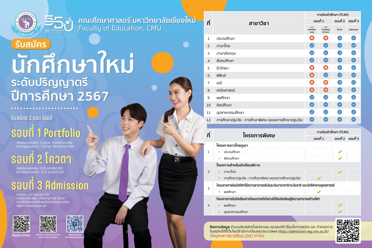 การรับสมัครคัดเลือกบุคคลเข้าศึกษาในระดับปริญญาตรี คณะศึกษาศาสตร์ มหาวิทยาลัยเชียงใหม่ ปีการศึกษา 2567