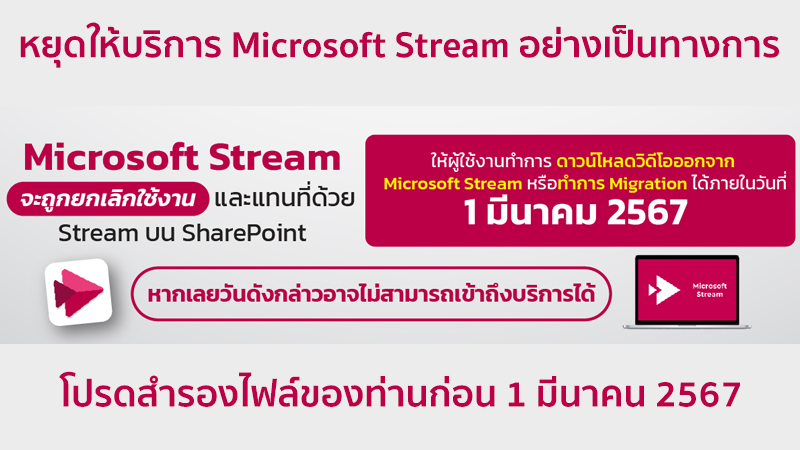 Microsoft Stream จะถูกยกเลิกใช้งาน 1 มีนาคน 2567