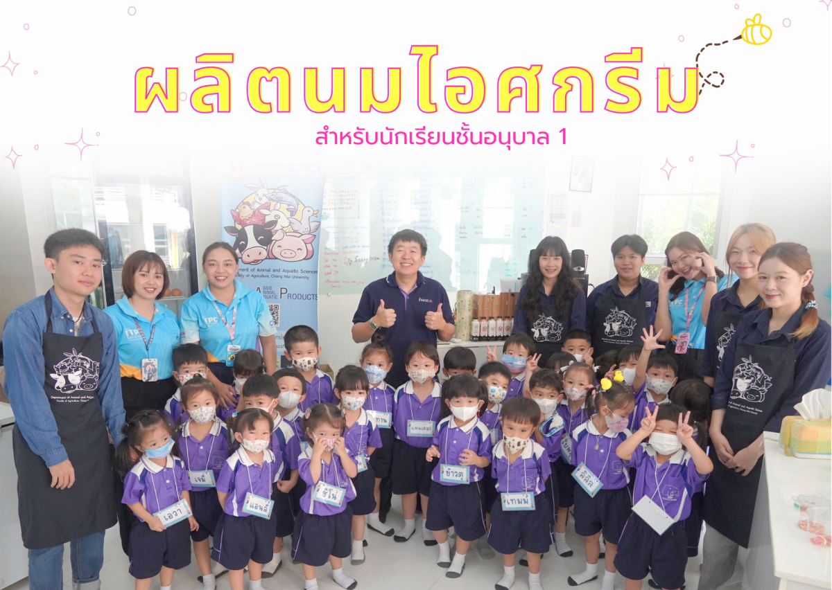 โรงเรียนสาธิต มช. ระดับอนุบาลและประถมศึกษา จัดกิจกรรม 