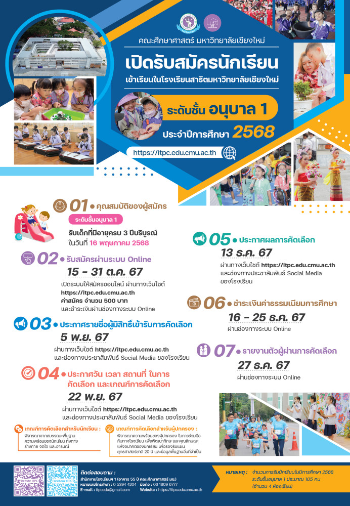 ประกาศ รับสมัครนักเรียนเพื่อรับการคัดเลือกเข้าเรียนในโรงเรียนสาธิตมหาวิทยาลัยเชียงใหม่ ระดับอนุบาล 1 ปีการศึกษา 2568