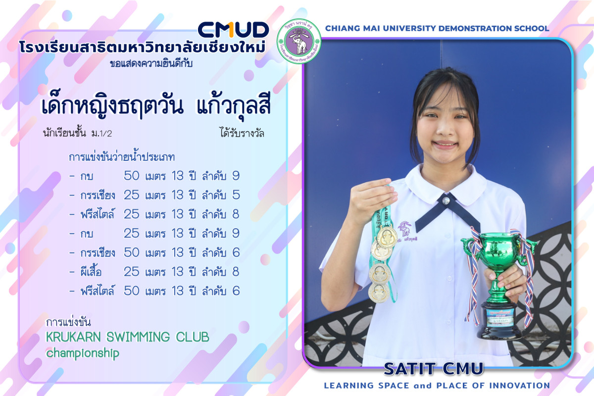 เด็กหญิงธฤตวัน แก้วกุลสี ได้รับรางวัลจากการแข่งขันว่ายน้ำ KRUKARN SWIMMING CLUB Championship