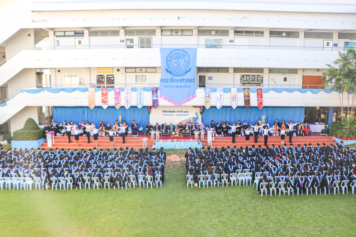 คณะศึกษาศาสตร์ มช. จัดงานรับขวัญบัณฑิต ประจำปี 2568