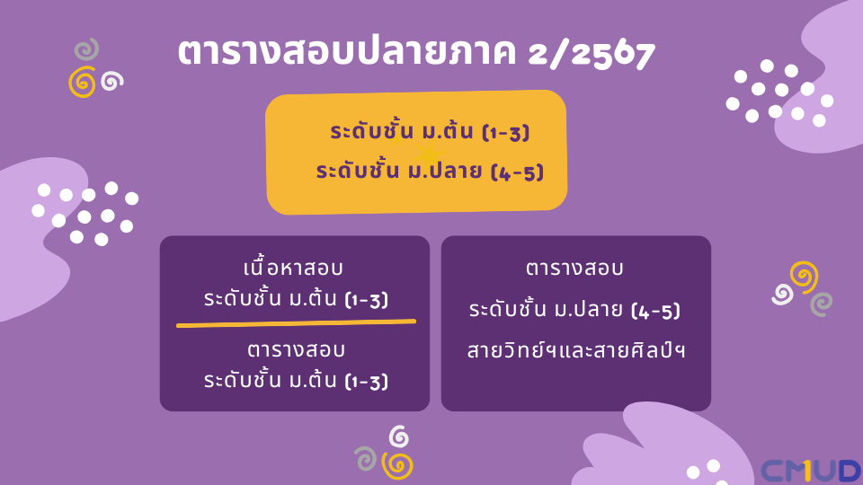 ตารางสอบปลายภาค ภาคเรียนที่ 2/2567 ระดับชั้นมัธยมศึกษาปีที่ 1 - 5