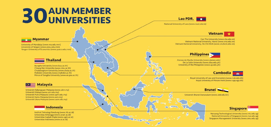 ประชาสัมพันธ์ทุนการศึกษา ASEAN-Maybank Scholarship 2025