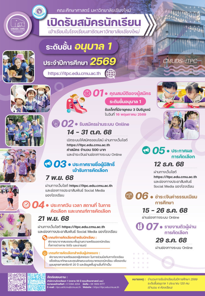 ประกาศ รับสมัครนักเรียนใหม่ โรงเรียนสาธิตมหาวิทยาลัยเชียงใหม่ ระดับอนุบาลและประถมศึกษา เปิดรับสมัครนักเรียนใหม่ ระดับชั้นอนุบาล 1 (อ.1) ปีการศึกษา 2569