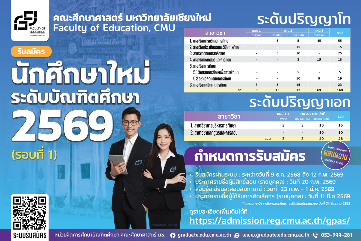 เปิดรับสมัครนักศึกษาระดับบัณฑิตศึกษา (ป.โท-เอก) คณะศึกษาศาสตร์ มหาวิทยาลัยเชียงใหม่ ภาคเรียนที่ 1 ปีการศึกษา 2569 (รอบที่ 1)