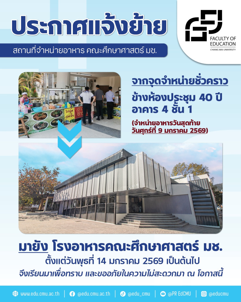 ประกาศแจ้งย้ายสถานที่จำหน่ายอาหาร คณะศึกษาศาสตร์ มช.