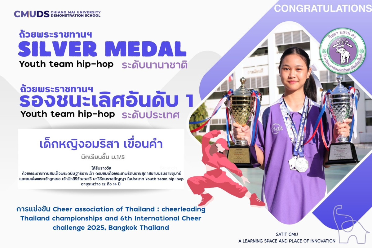 เด็กหญิงอมริสา เขื่อนคำ ได้รับรางวัลถ้วยพระราชทานฯ ระดับนานาชาติและระดับประเทศ