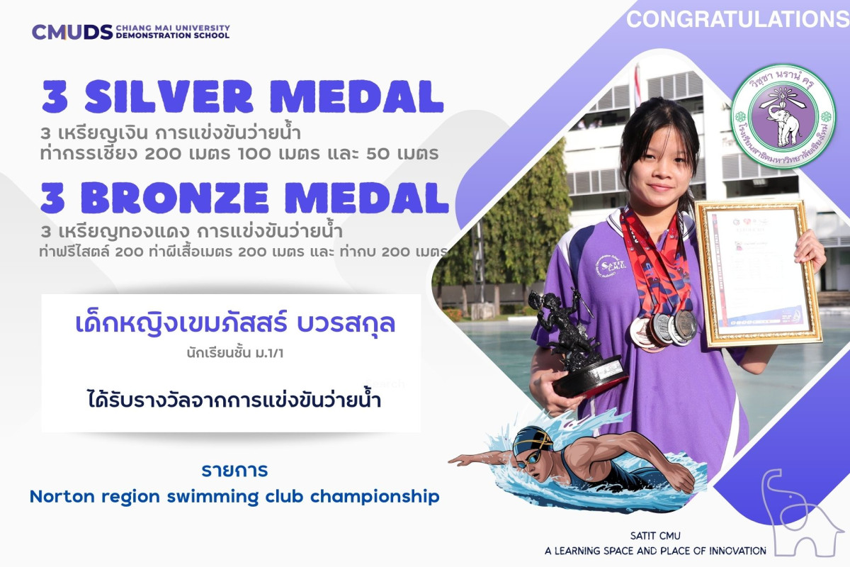 เด็กหญิงเขมภัสสร์ บวรสกุล ได้รับ 6 รางวัล จากการแข่งขัน Norton region swimming club championship