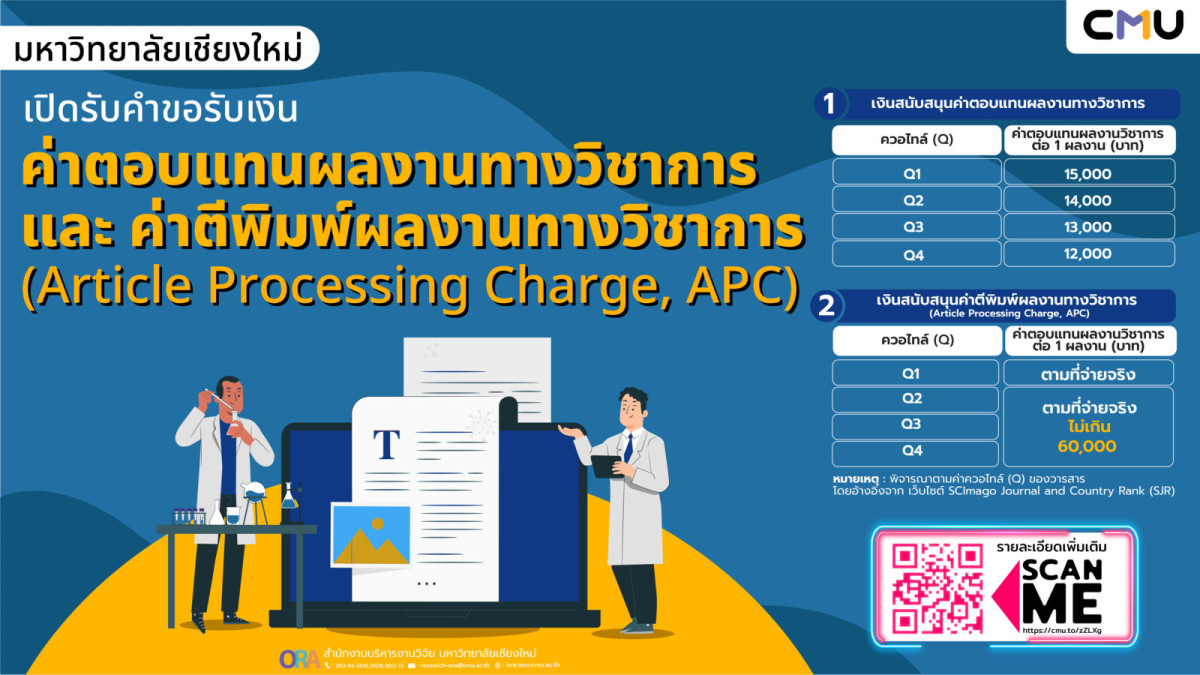 ฟอร์มสำหรับภาควิชาเพื่อเบิกค่าตอบแทนผลงานทางวิชาการในวารสารวิชาการระดับนานาชาติ หรือ ค่าตีพิมพ์ผลงานทางวิชาการ (APC) จากมหาวิทยาลัย