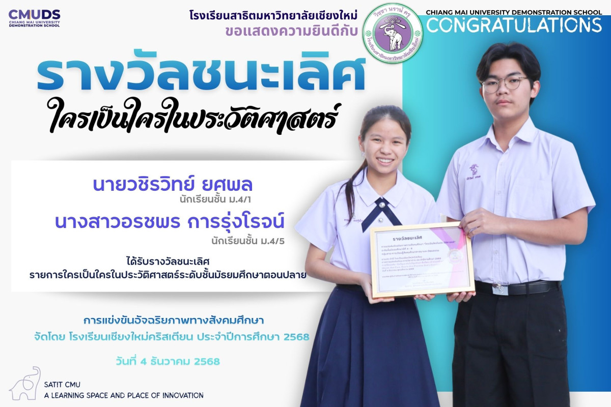 รางวัลชนะเลิศในรายการใครเป็นใครในประวัติศาสตร์