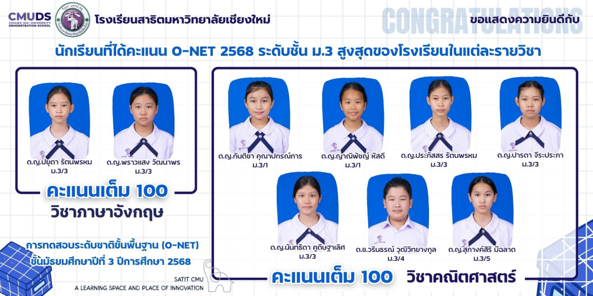 นักเรียนที่ได้คะแนนสูงสุดในแต่ละรายวิชา การทดสอบ O-NET  ชั้น ม.3 ปีการศึกษา 2568